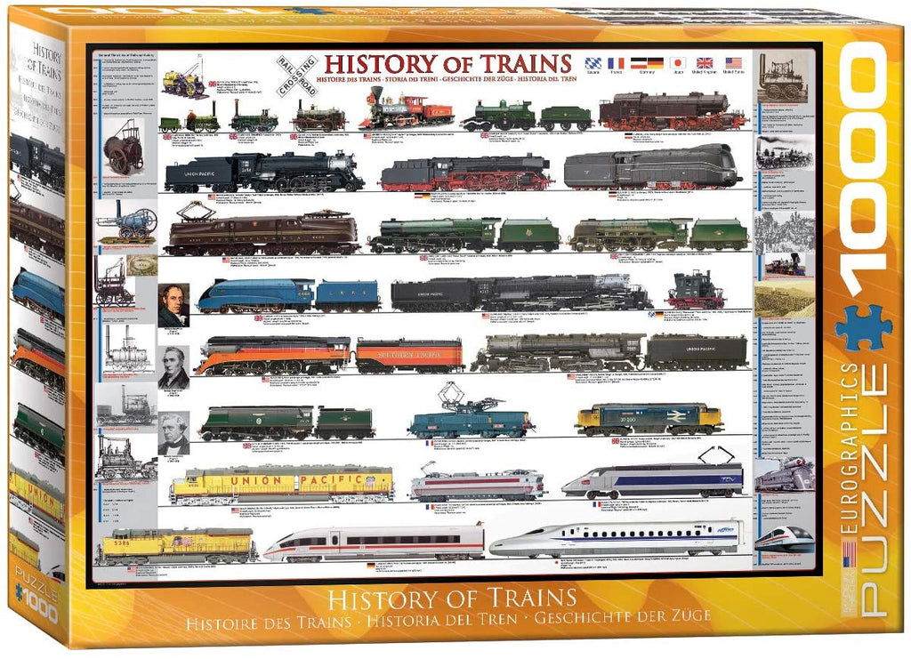 Puzzle 1000 Piece - History of Trains Jigsaw Puzzle 6000-0251 - figurineforall.com